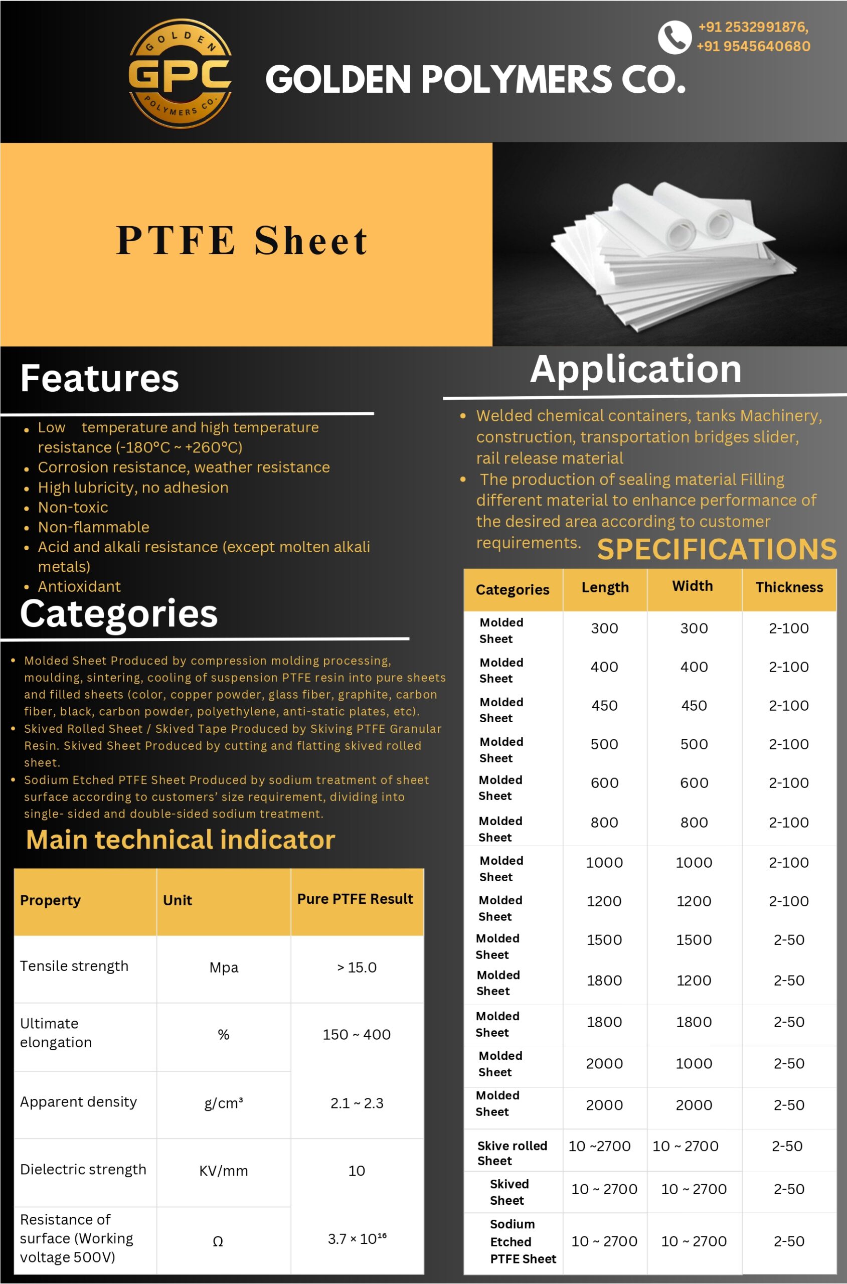 golden polymers co profile .pdf (4) page 0005
