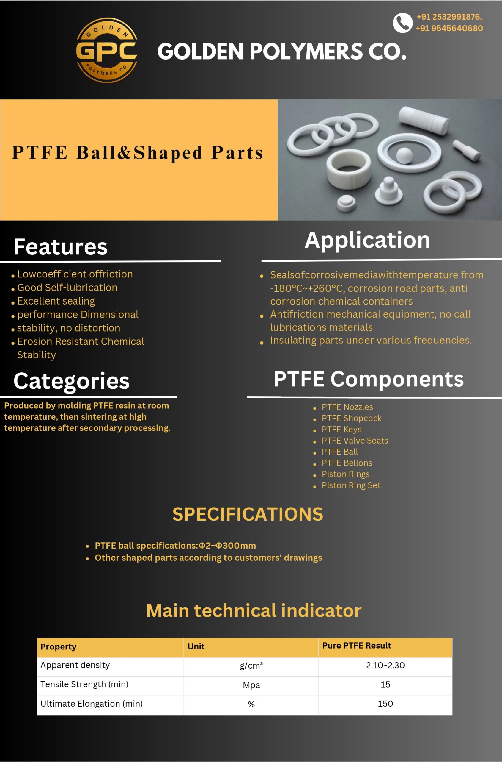 golden polymers co profile .pdf (4) page 0007