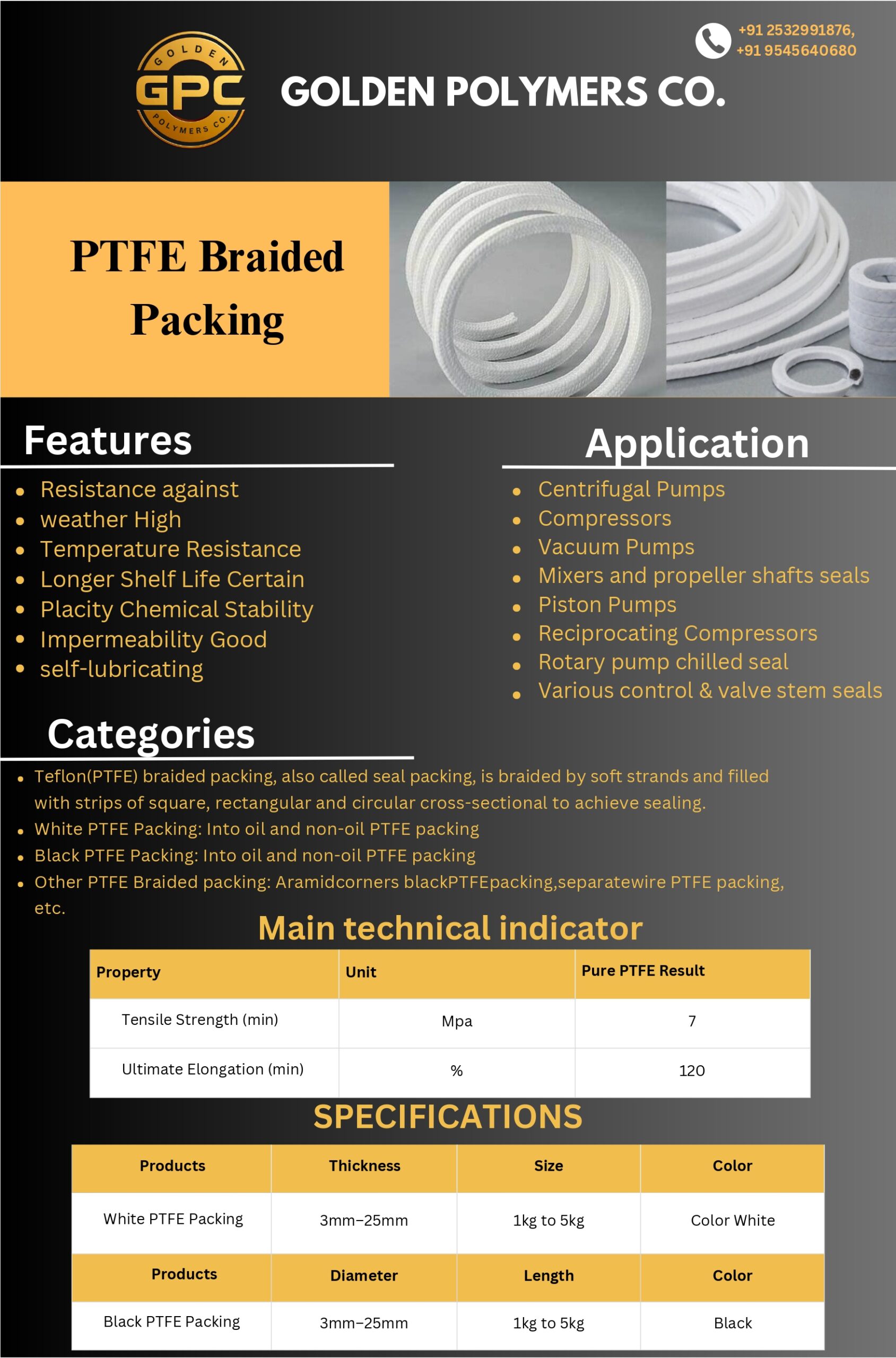 golden polymers co profile .pdf (4) page 0012