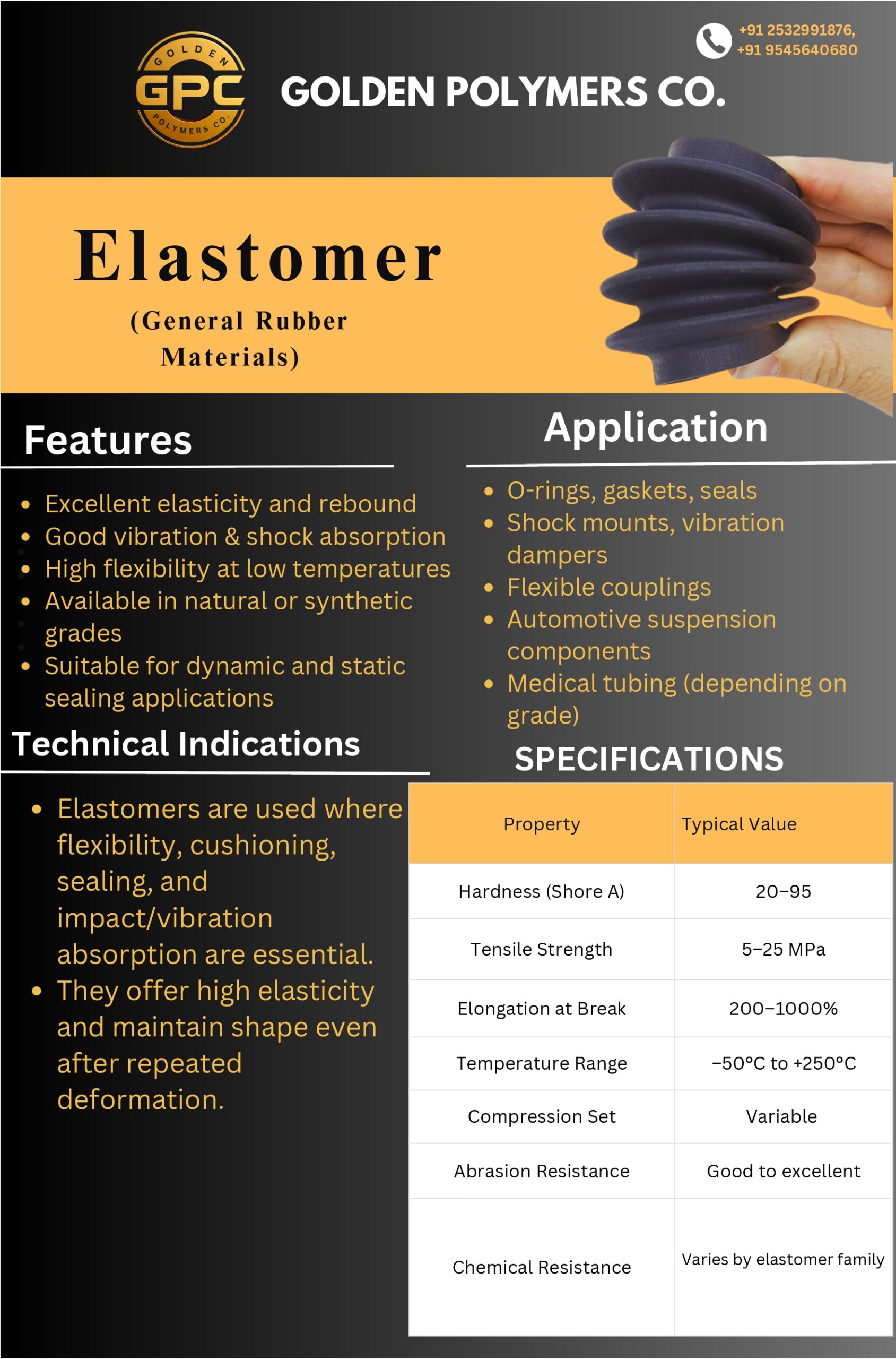 golden polymers co profile .pdf (4) page 0025