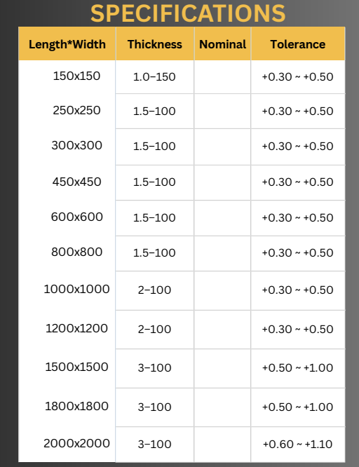 screenshot 2026 02 03 194349